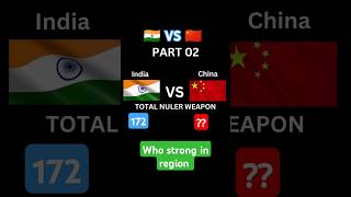 Part 02 China Vs India Military Power Comparison 2024 [upl. by Auqenehs]