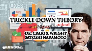 Craig Wright Interview  Trickle Down Theory [upl. by Ecirtahs]