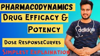 Drug Efficacy amp Potencydifference between efficacy amp potency Dose Response Curves [upl. by Phaih135]