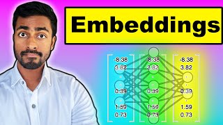 Embeddings  EXPLAINED [upl. by Bandeen]