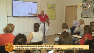 Astroloji Haritası Okuma Teknikleri  Astroloji Okulu  09072014  Öner Döşer yorumluyor [upl. by Arrais567]