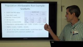 Biostatistics amp Epidemiology Lecture Series  Part 1 The Bare Essentials quotWax On Wax Offquot [upl. by Gonyea740]