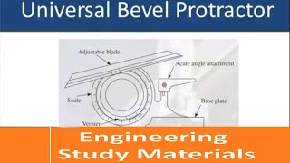 Universal Bevel Protractor How to Use and Read the Angular Measurement ENGINEERING STUDY MATERIALS [upl. by Htebaile]