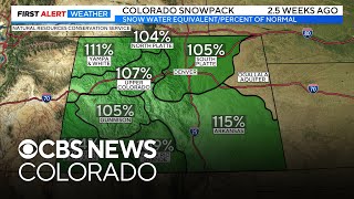 Snowpack rapidly melting in portions of Colorado [upl. by Adnawyt]