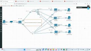 HOW TO CONFIGURE ADVPN  IN FORTIGATE FIREWALL  IN HINDI [upl. by Laidlaw]