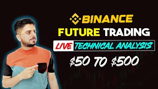 Future Trading Complete Guide For Beginners  Binance se Paise Kaise Kamaye in 2024 [upl. by Etneciv]