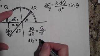 Electric Field at the Center of a Semicircular Ring of Charge [upl. by Kathlin733]