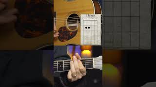 Your Personal Jesus Johnny Cash Guitar Riff guitarlesson guitarlesson acousticguitar beginner [upl. by Gagne517]