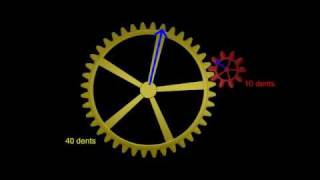 Engrenages  1ère leçon cours élémentaire [upl. by Nrublim]