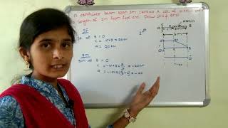 Cantilever beam with udl shear force and bending moment 【తెలుగు లో 】 [upl. by Ynnal]