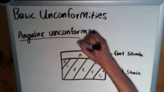 The Basics of Geology Basic Unconformities [upl. by Idolla328]