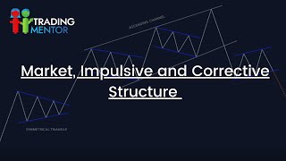 Forex Market Structure Impulse and Corrections [upl. by Utley]