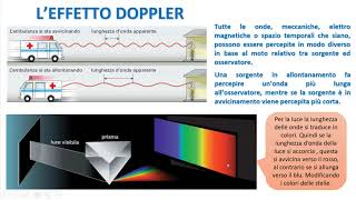 LEFFETTO DOPPLER [upl. by Haynes]