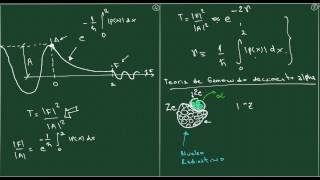 Aula 41  Aproximação WKB Tunelamento [upl. by Nalim]