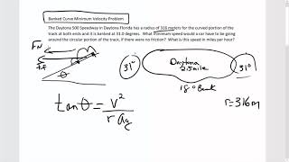 PP 65 Banked Curve Minimum Velocity Problem [upl. by Yonita150]