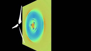 Wind turbine axial velocity field [upl. by Chiles]