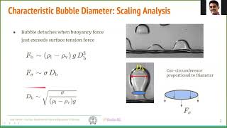 HT 112 Characteristic Parameters of Pool Boiling [upl. by Tess]