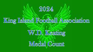 WD Keating Medal Intro 2024 [upl. by Sewoll]