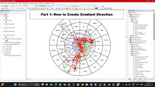 Estimation of Urban Areas Based on the Gradient Direction amp Distances amp Urban sprawl mapping Part 1 [upl. by Armitage]