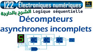 122 Logique séquentielle Décompteurs asynchrones incomplets [upl. by Ameen]