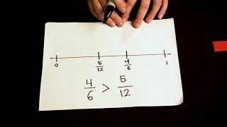 Using Benchmark Fractions to Compare Fractions with Unlike Denominators [upl. by Eric880]