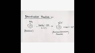 Diazotization Reaction [upl. by Eseela95]