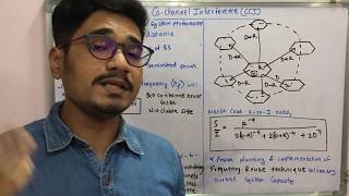 Wireless Technology  Tutorial 15  CoChannel Interference CCI [upl. by Haidebej453]