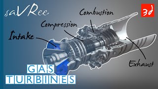 How Gas Turbines Work Combustion Turbine Working Principle [upl. by Nywled572]