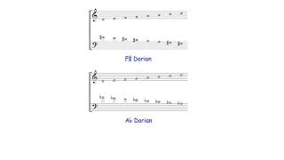 Mirror scales and chords  Bitonality and Polytonality [upl. by Linnette]