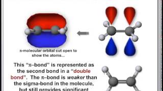 Organic Chemistry McMurry Chapter 1 Structure and Bonding [upl. by Yrrep]