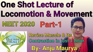 Easier Way to Learn Locomotion amp Movement Locomotion amp Movement in One shot Part1 ByAnju Maurya [upl. by Normak]