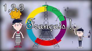 123 français – Lezione 11 Domande in francese [upl. by Jereme]