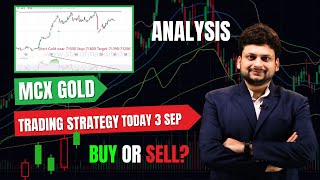 MCX Trading Strategy for Gold on 3 September  Mayank Kumar Gupta [upl. by Bennink560]