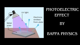 PHOTOELECTRIC EFFECT  LENARD EXPERIMENT  BSc  12th [upl. by Leinnad]