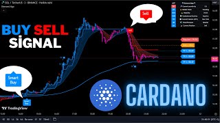 🔴Live CardanoADA 5 Minute BuySell Signals Trading Signals Scalping Strategy Diamond Algo [upl. by Even]