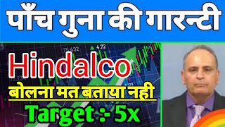 hindalco share⚡hindalco share latest news🥳hindalco share buy or sell🤑 hindalco share price target 🥳 [upl. by Atrebor]