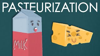 What is pasteurization [upl. by Tisbe948]