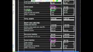 Revision Companies Financial Statements [upl. by Maddocks]