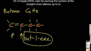 101S326 Apply IUPAC rules for naming the isomers of the straightchain alkenes SL IB Chemistry [upl. by Shayne]