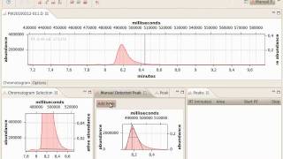 OpenChrom  Manual Peak Detection [upl. by Onifled340]