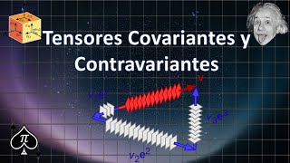 Tensores  28 Tensores Covariantes y Contravariantes [upl. by Ellehsat571]