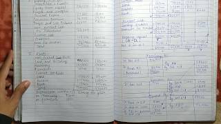 Funds Flow Statement Part 2b [upl. by Ennagem938]