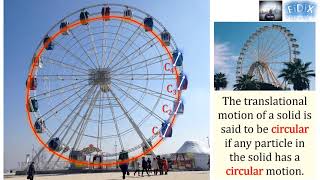 Translational amp Rotational Motions [upl. by Vanhomrigh51]