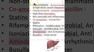 Pharmacology Hepatotoxic Drugs viva [upl. by Trinette]