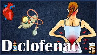 Diclofenac Voltaren  Uses Mechanism Of Action Pharmacology Adverse Effects amp Contraindications [upl. by Ahsikin]