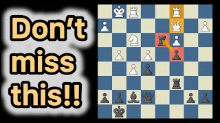 Learn the Kings Indian Setup  Move by Move  Middle game plans strategy and piece activity [upl. by Lindly936]