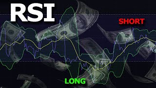 RSI Índice de força relativa  Aprenda como usar [upl. by Honan]