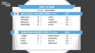 Kent College Canterbury Under 13 v Rainham Mark Grammar School Under 13 [upl. by Leonie]