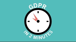 Everything You Need to Know About GDPR In 2 Minutes [upl. by Ellehcor]