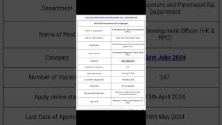 KPSC PANCHAYAT DEVELOPMENT OFFICER APPLICATION STARTED kpsc pdo shorts recruitment youtubeshort [upl. by Simdars]